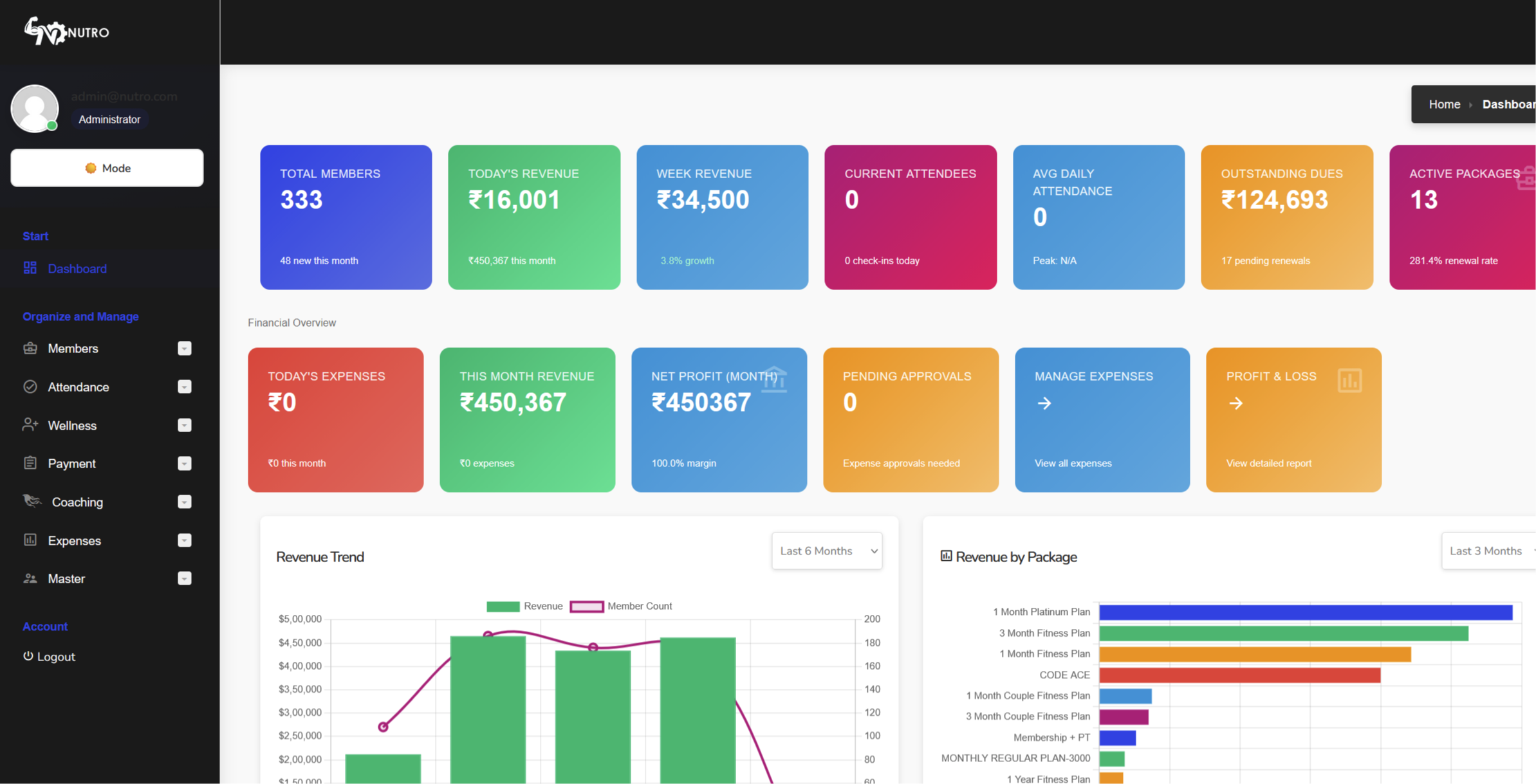 Nutro Gym Management System